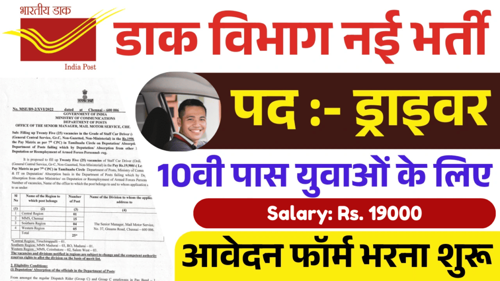 India Post Recruitment 2025