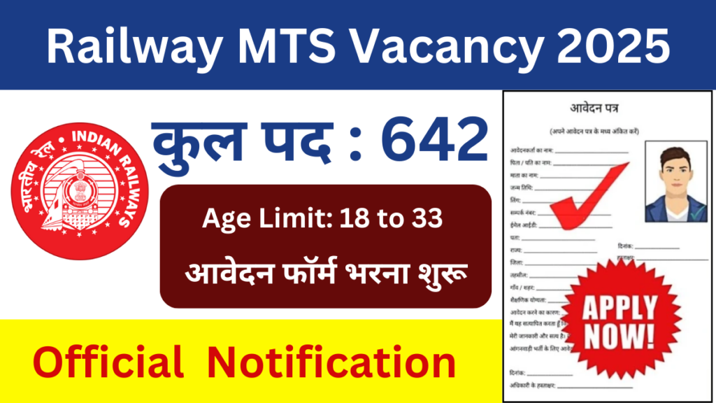 Railway MTS Vacancy 2025