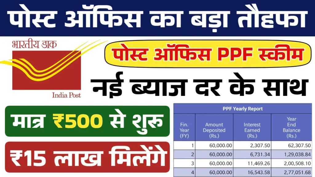 Post Office PPF Scheme