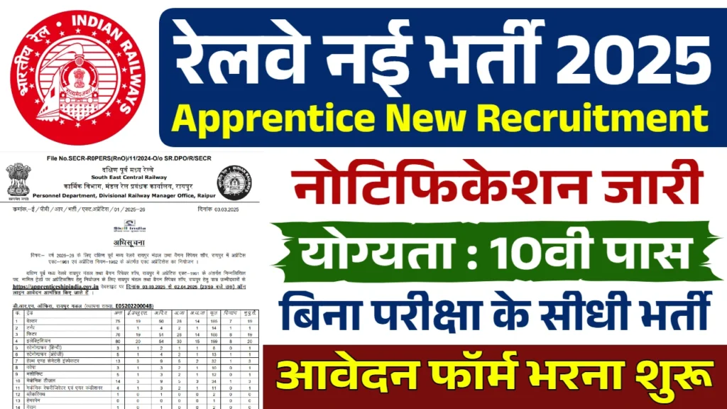 Railway Vacancy