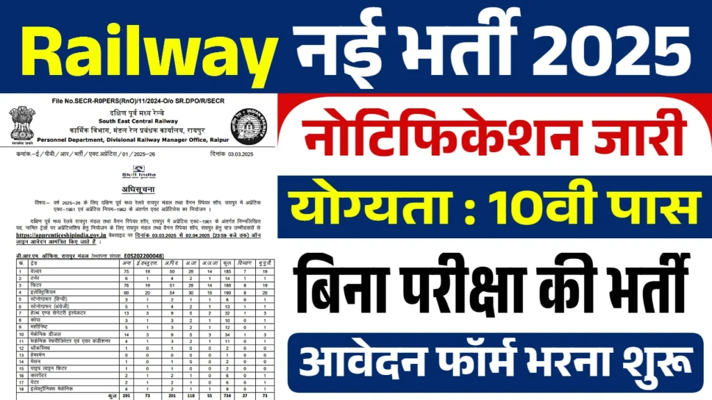 Railway Vacancy 2025